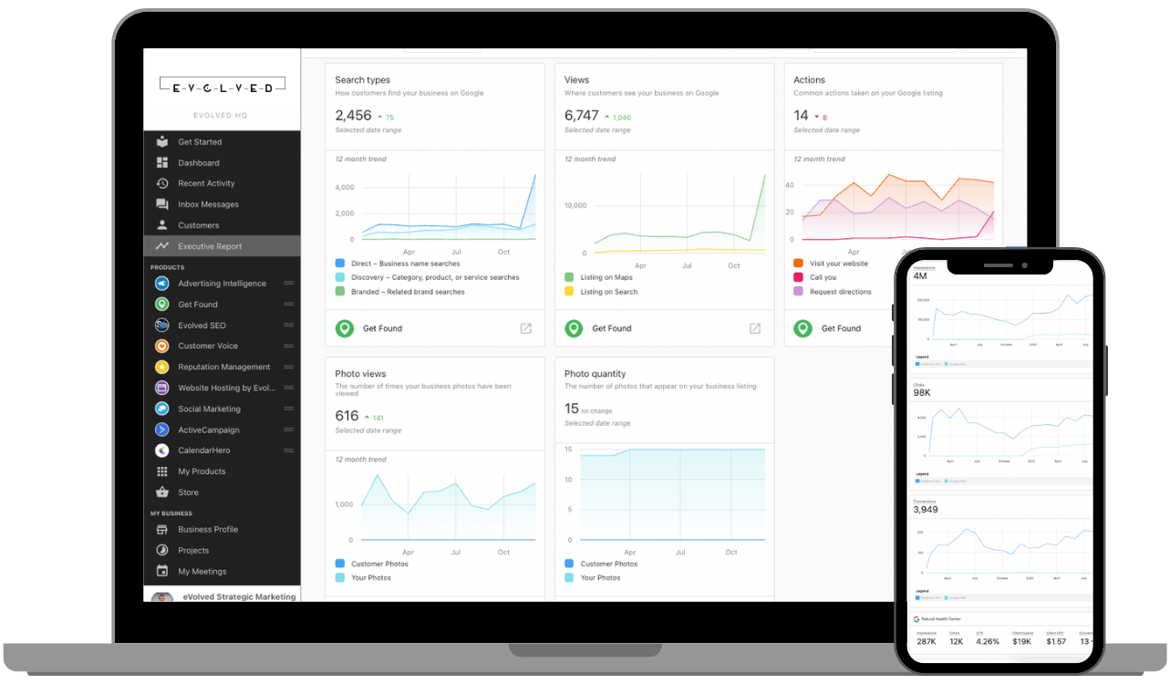 Marketing Technology