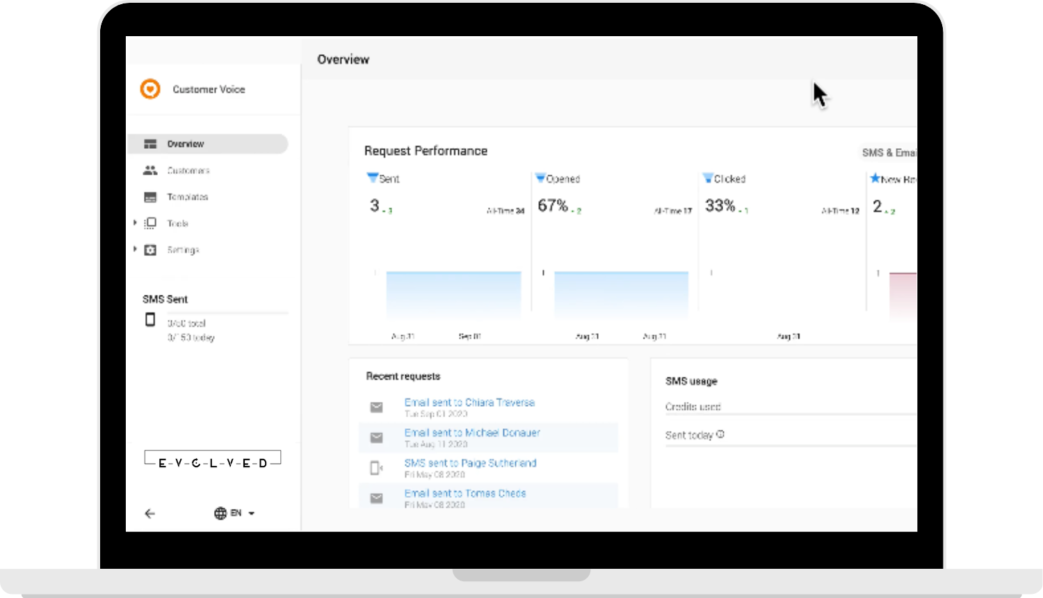 Customer Review Management Software for Small Businesses