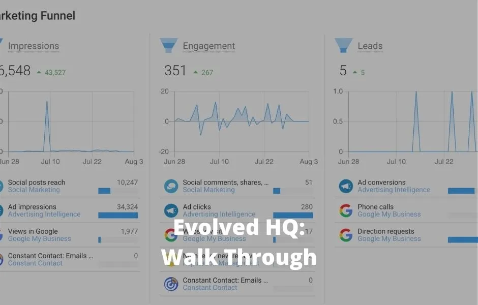 Search Engine Optimization Experts