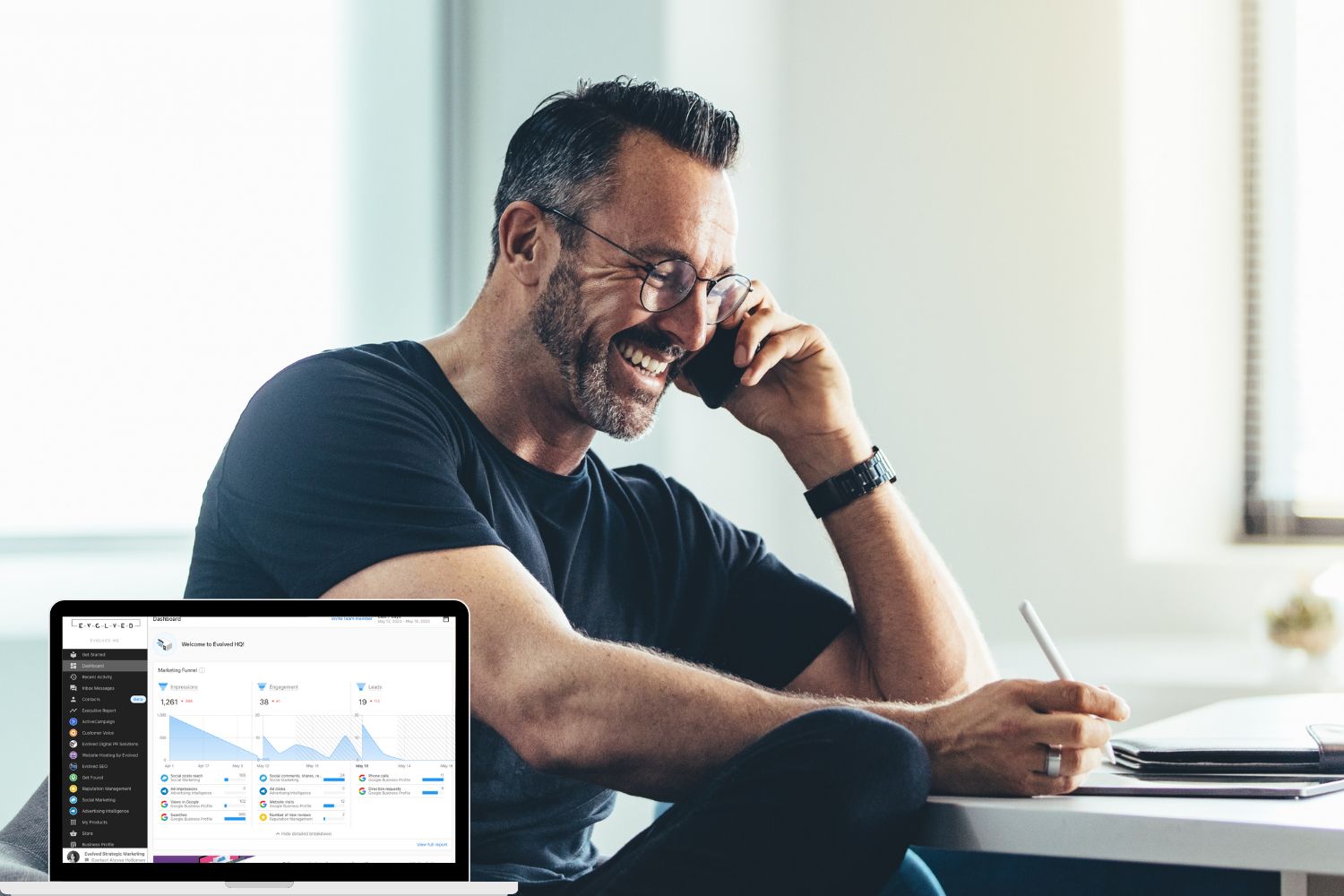 Digital Marketing Home Services Florida