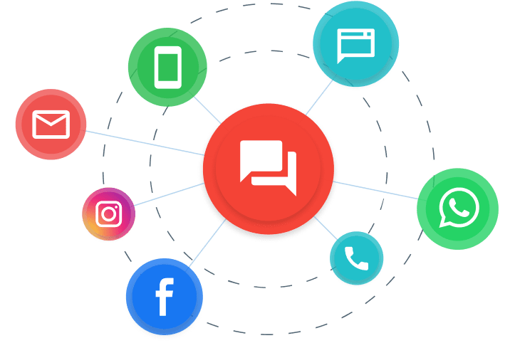 Unified inbox connecting calls, texts, chat, and social messages