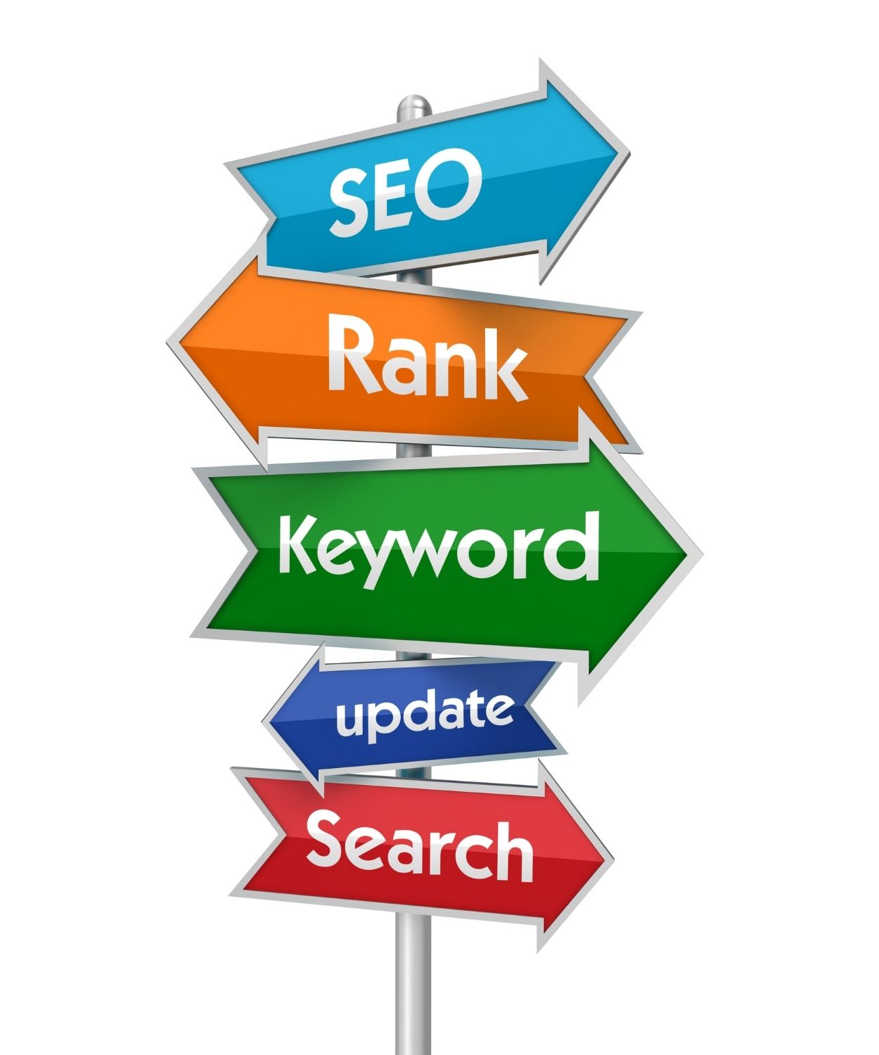 Local SEO That Drives Growth